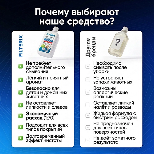 Средство от запаха животных для роботов-пылесосов и моющих пылесосов, концентрат 1:70, 500мл