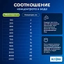 Моющее средство Filterix для пылесоса | Дикий колокольчик фото: Моющее средство для моющих и роботов-пылесосов
