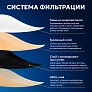фото: Мешки для Karcher серии WD (MV) 2.200, 2 - 5 шт