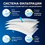 Мешки для Philips, Electrolux, Bork | Пылесборник S-bag фото: Мешок (тип S-bag) для пылесоса Electrolux, Philips
