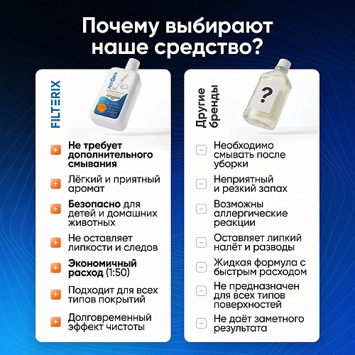 Средство для роботов-пылесосов и моющих пылесосов, концентрат 1:50, Мандарин, 500мл