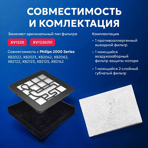 Комплект фильтров для пылесоса Philips 2000 Series