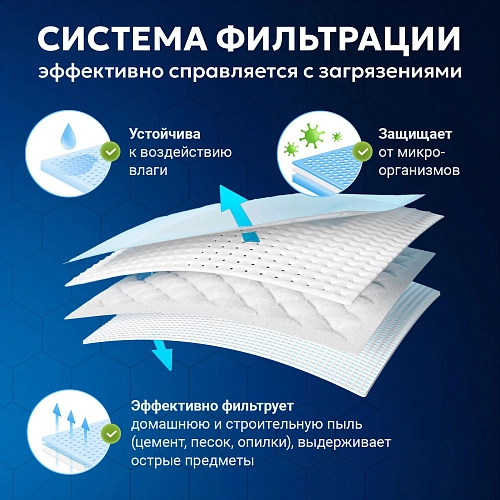 Мешки для Karcher WD3, MV3, SE 4001 и др. | Filterix Мешки для Karcher WD 3, MV 3 - 3 шт