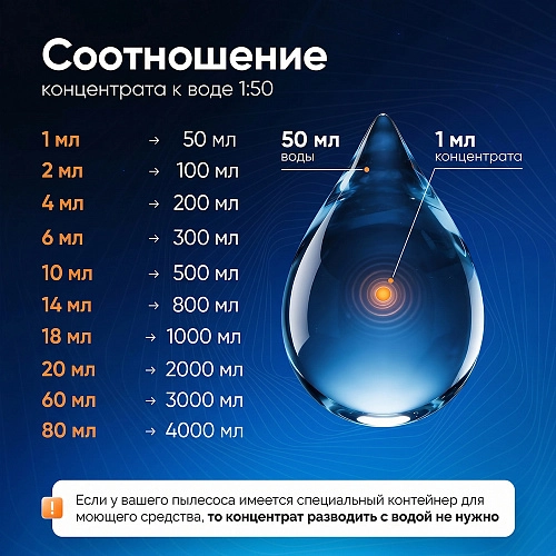 Средство для роботов-пылесосов и моющих пылесосов, концентрат 1:50, Мандарин, 500мл