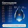 Средство для роботов-пылесосов и моющих пылесосов, концентрат 1:50, Мандарин, 500мл