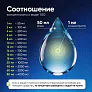 Средство для роботов-пылесосов и моющих пылесосов, концентрат 1:50, с ароматом Цветок груши, 500мл