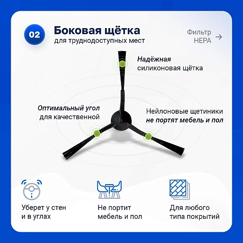 Набор Lydsto G2 фильтры, мешки, черные щётки, МОП