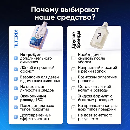 Средство для роботов-пылесосов и моющих пылесосов, концентрат 1:200, с ароматом Колокольчика, 500 мл