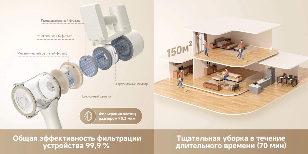 Обзор Dreame R10S и R10S Pro фото: Dreame R10S и R10S Pro
