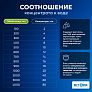фото: Моющее средство для моющих и роботов-пылесосов 